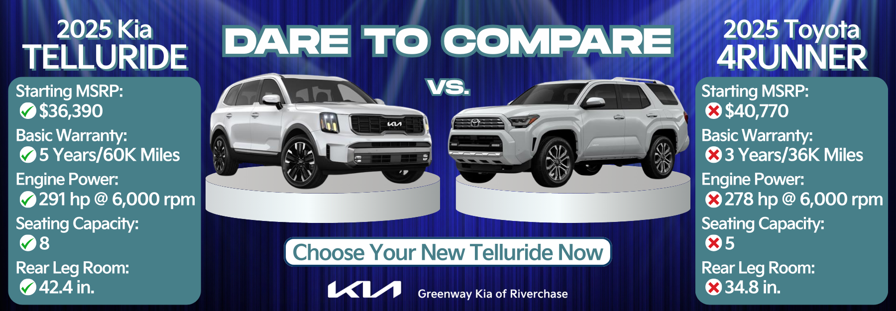 Telluride vs. 4Runner