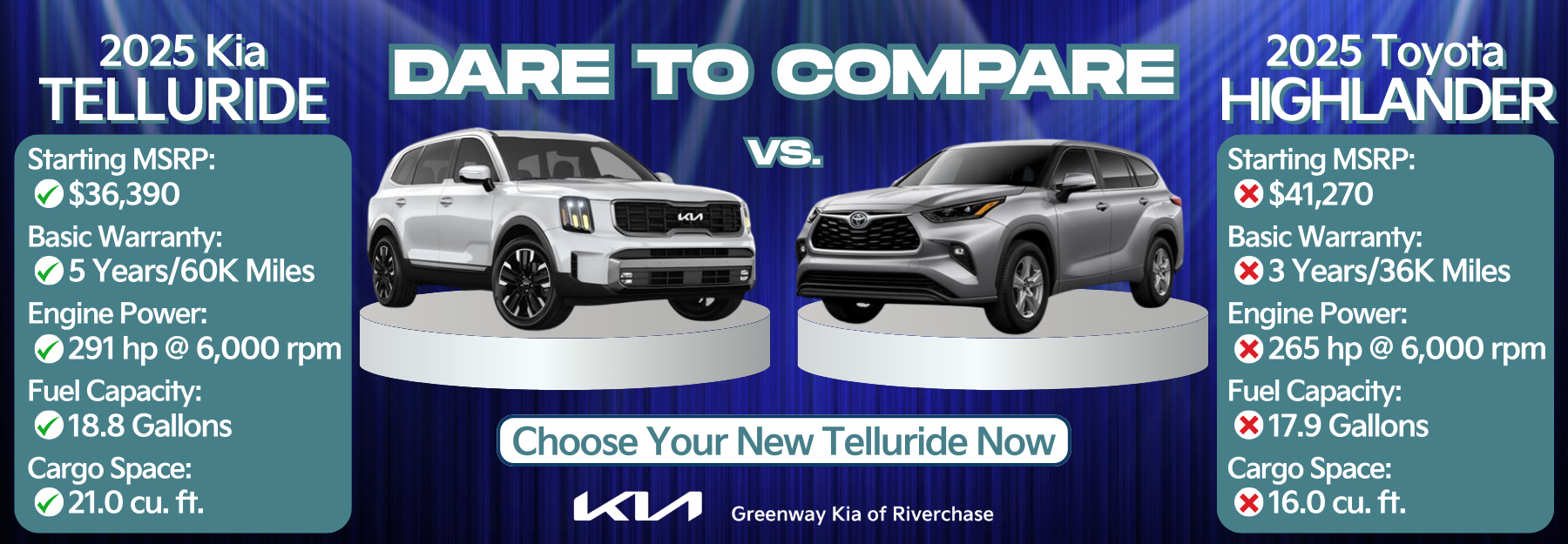 Telluride vs. Highlander